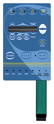 (image for) 3870E KEYPAD (BLUE)