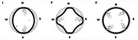 The Right Way To Install The Midmark M9 Door Gasket