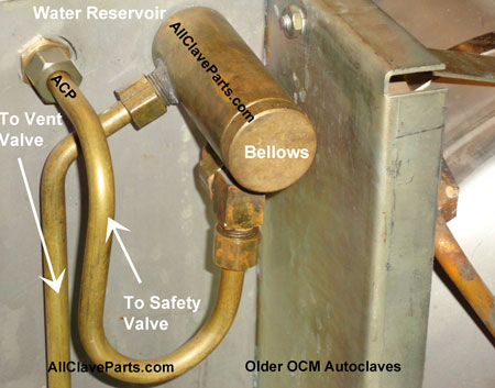 Here is where the bellows is located