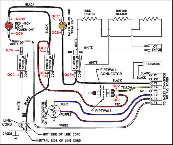 Pelton Crane OCM Wiring Diagram