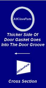 Cross Section View of the 3870 EHS Door Gasket 