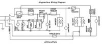 (image for) Magnaclave Wiring Diagram