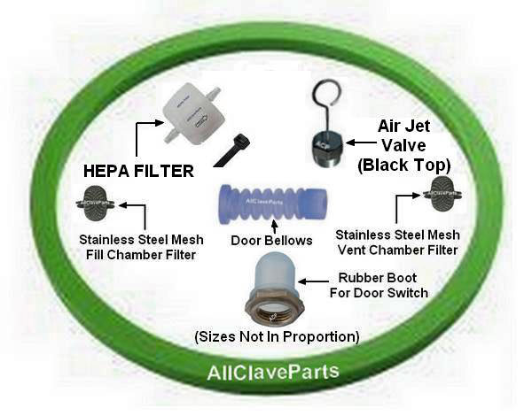 (image for) EZ10 STERILIZER PM KIT