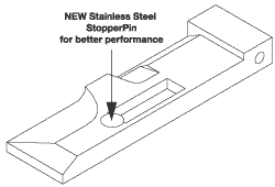 (image for) Peri Pro SHUTTER RELEASE BAR