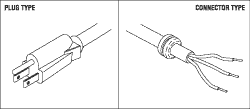 (image for) Autocrit Ultra III INDUSTRIAL GRADE POWER CORD