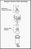 (image for) AirStar 2-1 PARTICLE FILTER ASSEMBLY (NORGEN)