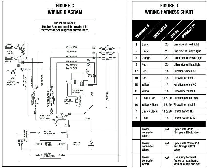 (image for) OCM With Thermostat Conversion