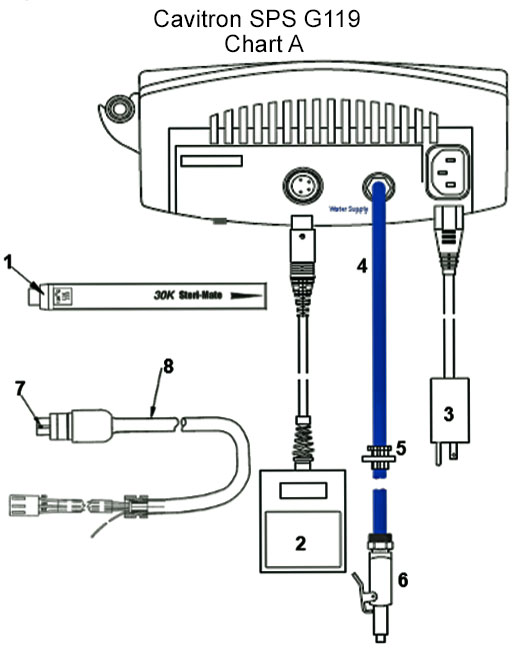 (image for) G119 Parts Listing - Group A