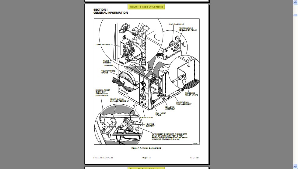 (image for) Midmark M7 Troubleshooting Guide