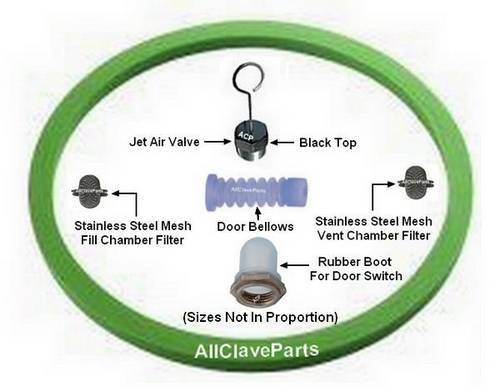 (image for) 2540E STERILIZER PM KIT