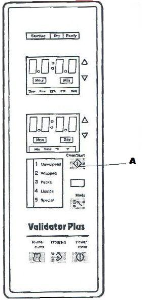 (image for) SECTION 5-1 TROUBLESHOOTING PROCEDURES - ALARMS