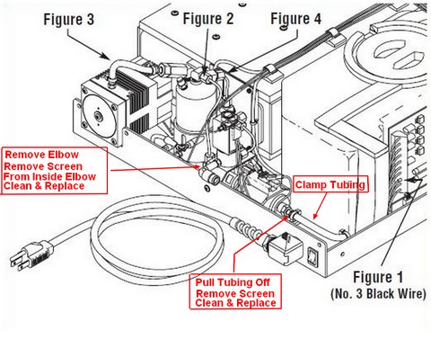 (image for) Causes For Cycle Fault 25